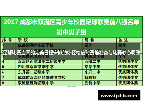 足球比赛当天的完美日程安排助你轻松应对赛前准备与比赛心态调整